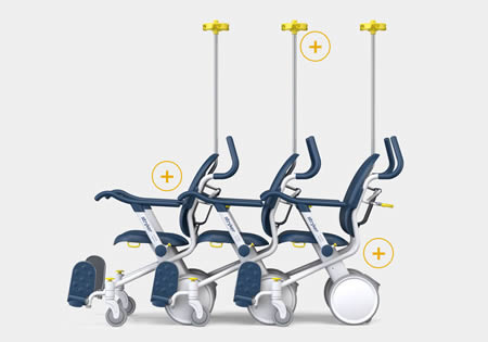 Transform Transport with Stryker Prime TC