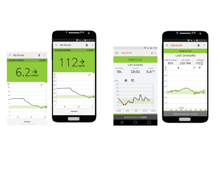 Smartphone access to glucose data 