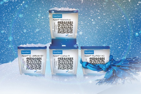 Your Complete Winter Care Bundle