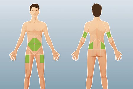 Enhancing glycaemic control for diabetics 