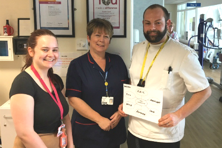CUH champions dementia support plan