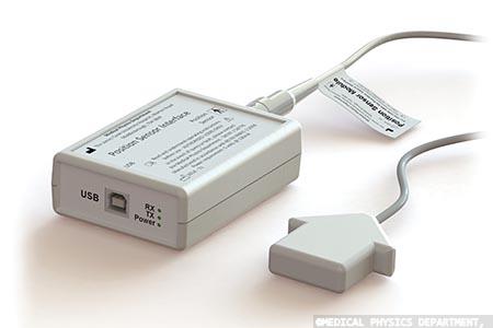 The Medical Devices Regulation: An update
