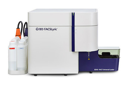 CE Mark awarded for new flow cytometry automation system