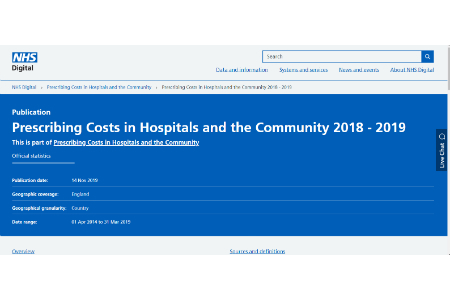 Prescribing costs for 2018-19 published