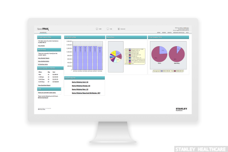 Inventory management solution