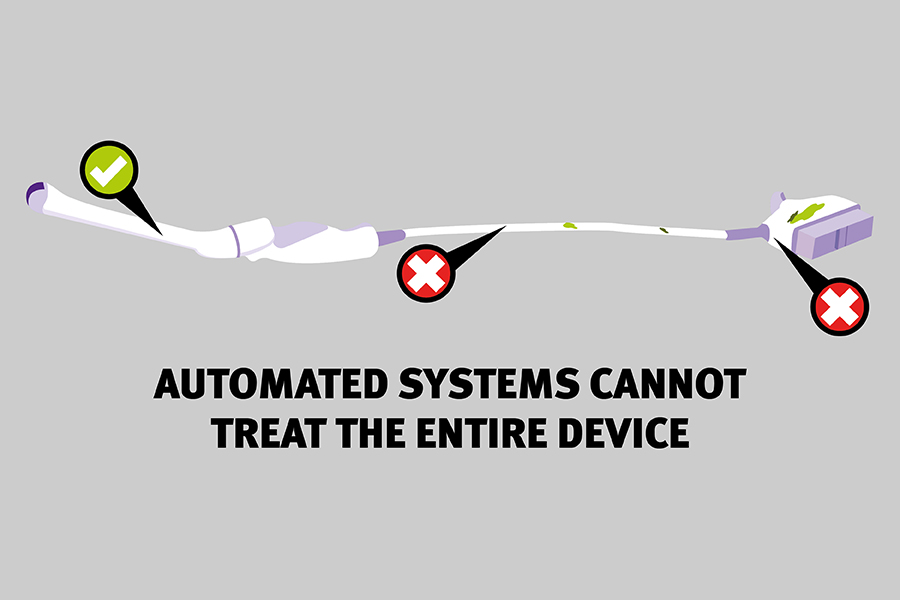 The big worry with automated ultrasound decontamination