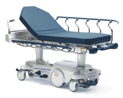 Safer patient handling