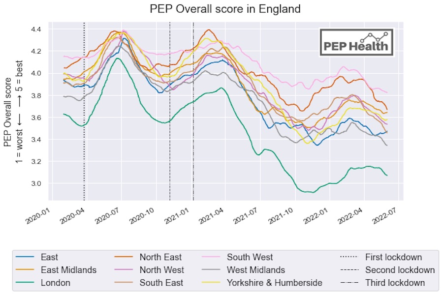 New UK data presented at NHS ConfedExpo reveals patient experience is in decline 