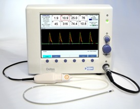 Cardiac output monitoring