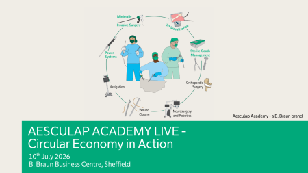 AESCULAP ACADEMY LIVE - Circular Economy in Action
